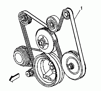 5.3 and 4.8L V8 Truck Belt Routing