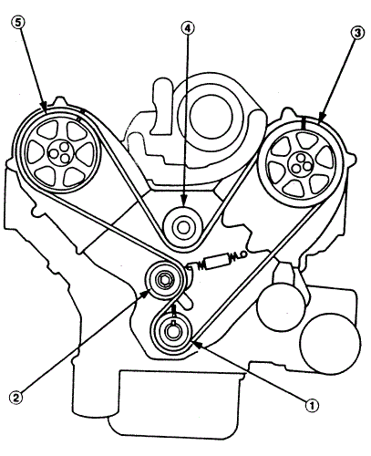 2003 Honda Accord 3 0 Serpentine Belt Diagram
